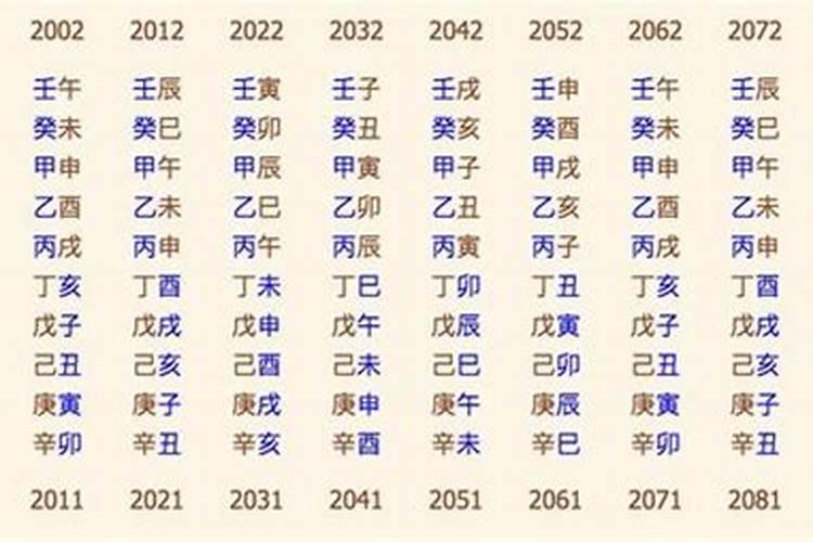 本命年怎么转运2023六爻