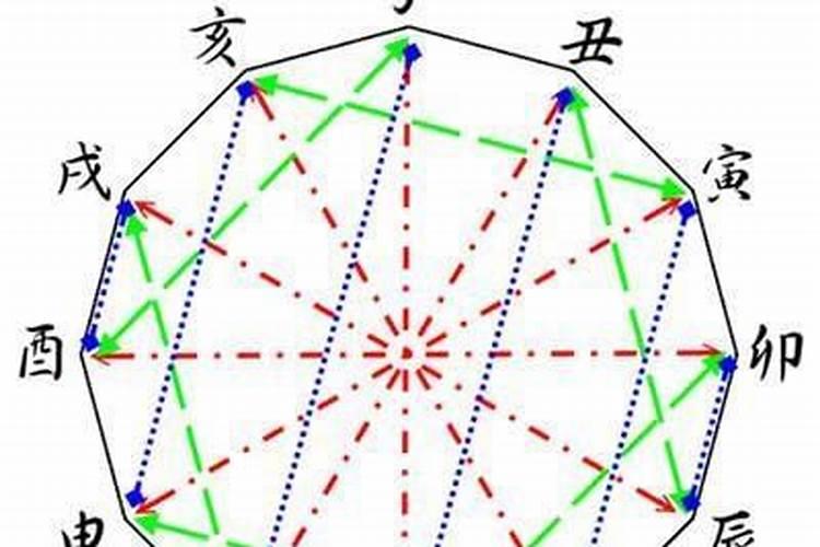 梦见已故奶奶什么预兆