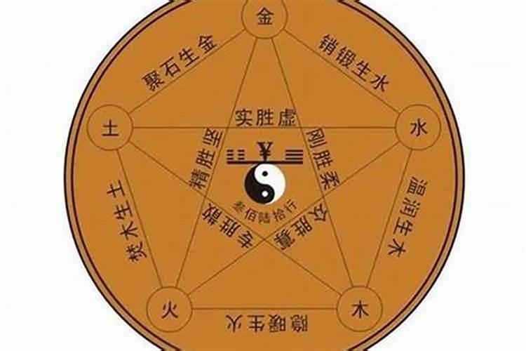 抽签算命,抽的字是和字怎么解