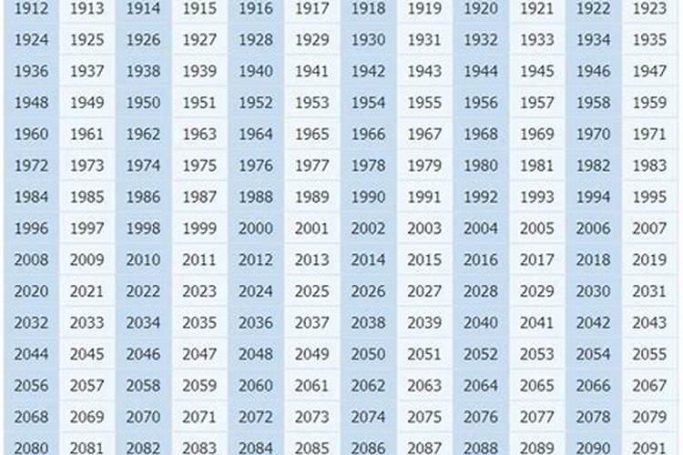 1970年10月属什么星座