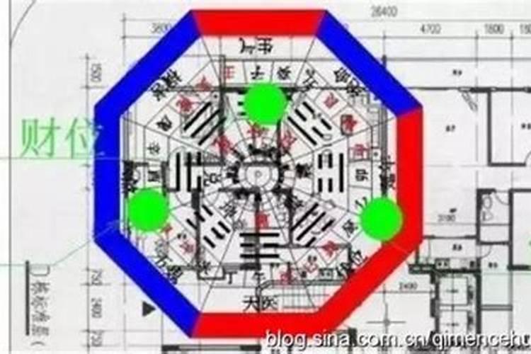 1983年2021年运势详解