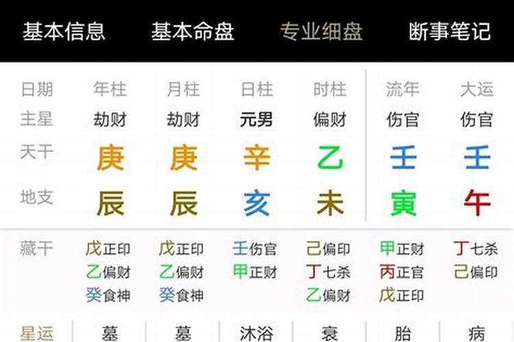 测八字适合什么工作