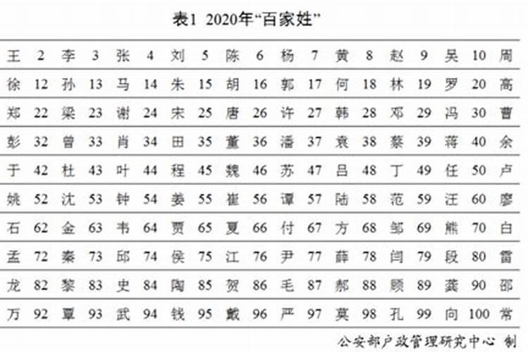 2023年属猴全年运势详解