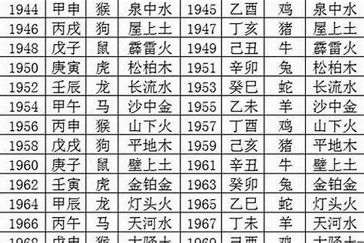 1980年4月出生的人财运怎么样