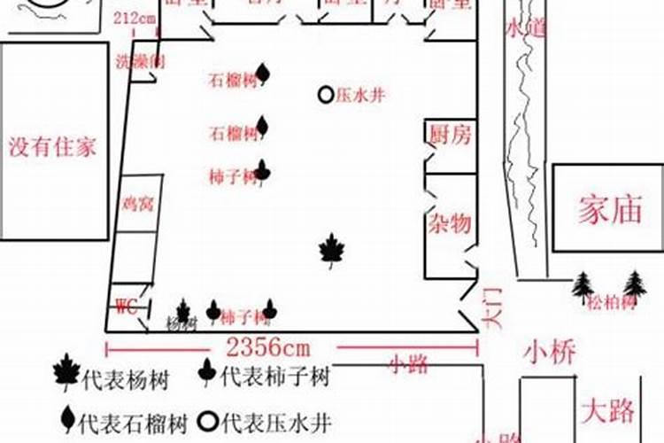 1990年农历八月初五今年运势怎么样