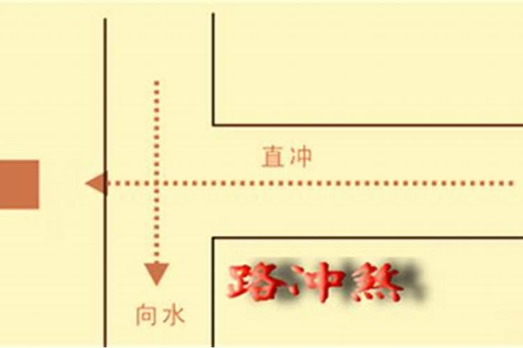 化解冲门煞