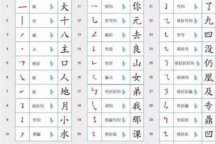 属狗和属牛八字合不合财