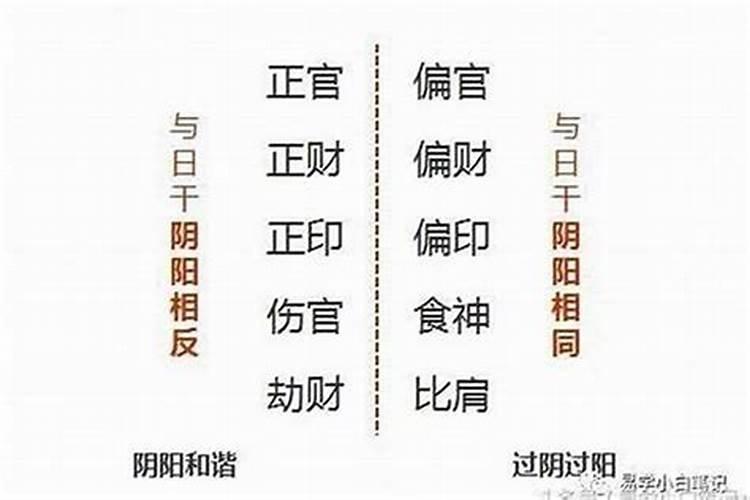 八字里最好的合化是乙庚合