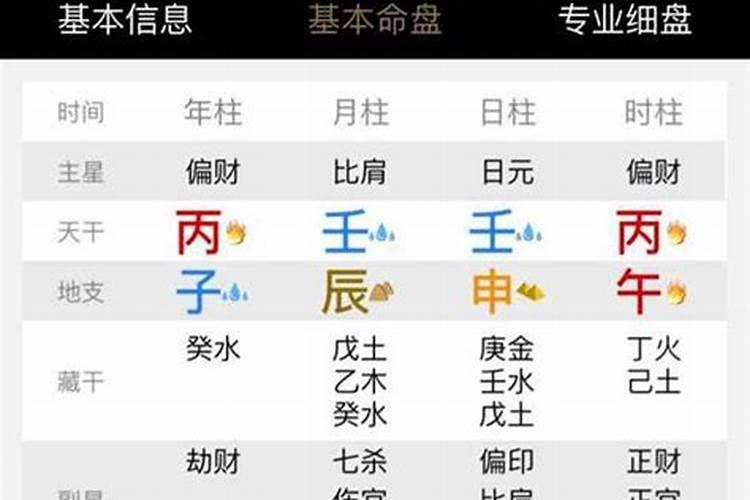 八字命理准确度高吗知乎