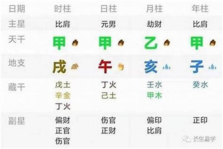 牛年七月十五出生的女宝宝取名字