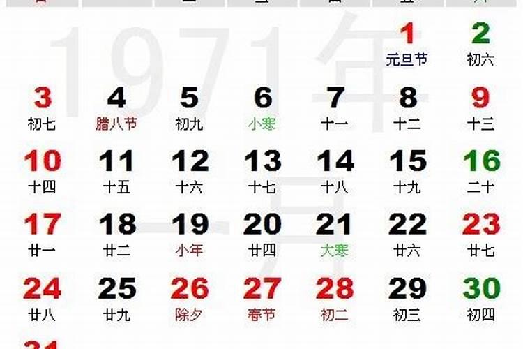 从八字看配偶方位怎么看