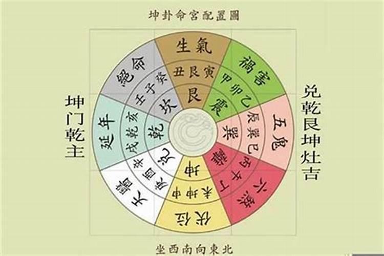 岁运并临的化解方法