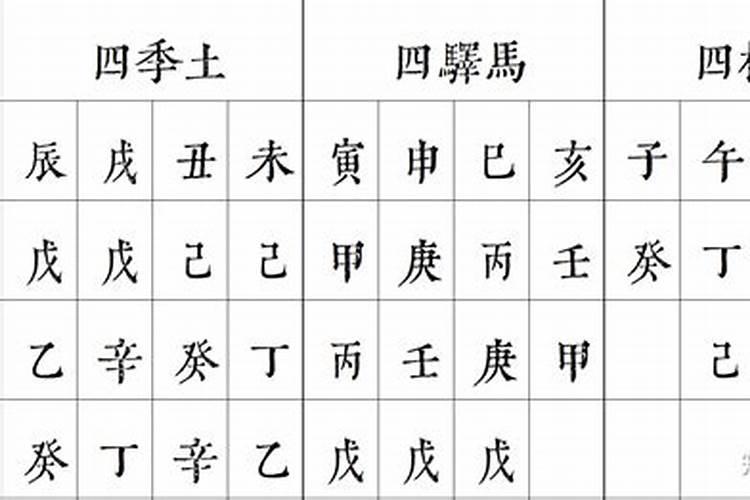 八字藏干啥意思