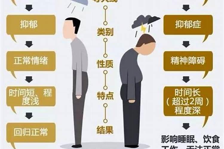 梦到别人大肚子什么意思