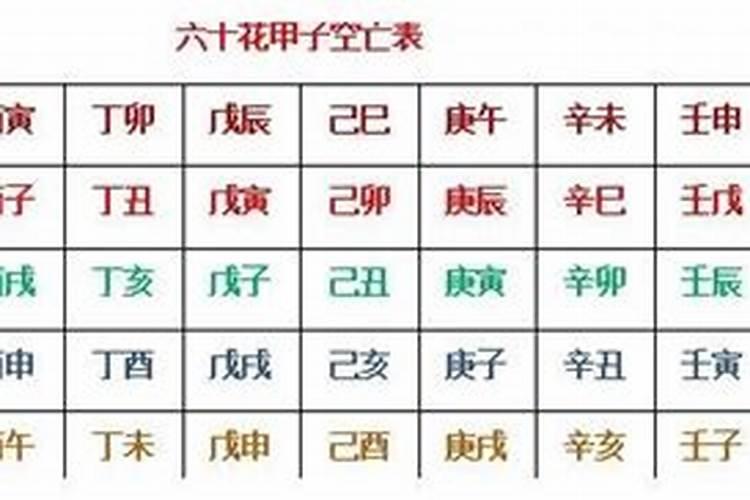 易经算命生辰八字破月什么意思