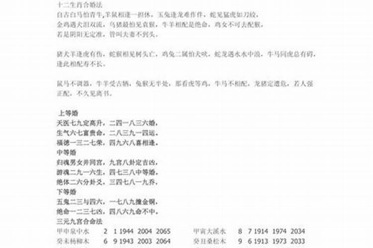 八字算命的基本知识是什么意思