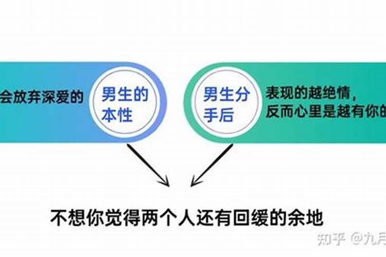 梦到自己跟前任和好是怎么回事儿