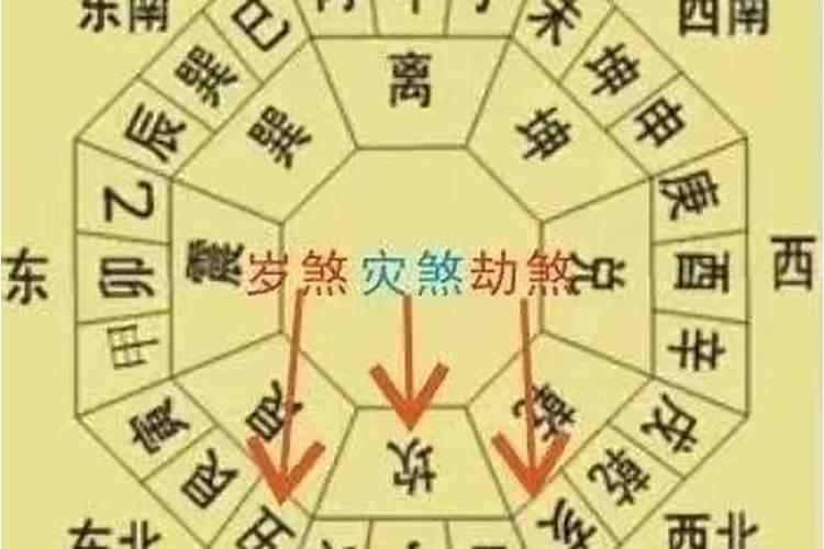 八字有癸亥和壬午破合吗