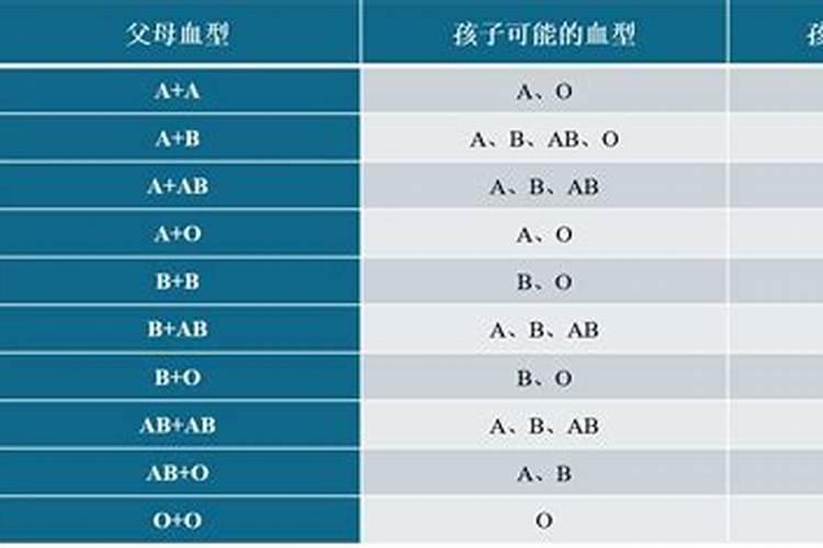 b型血天秤女性格特点