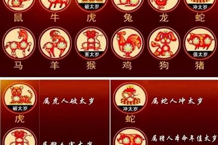 虎年害太岁怎么化解方法