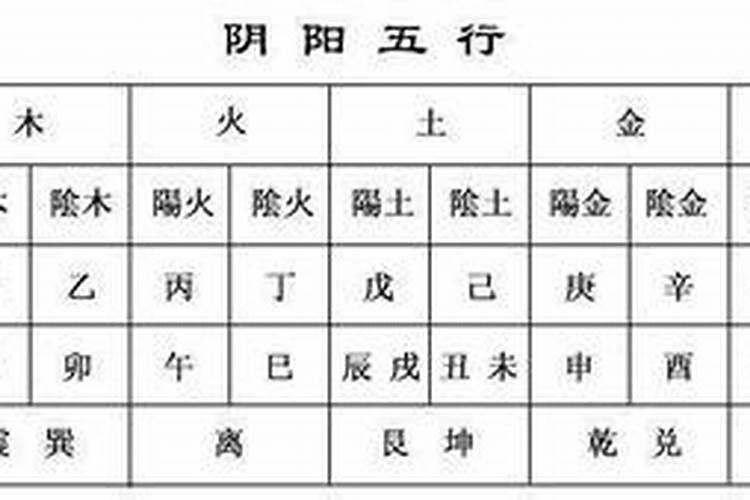 孩子八字软容易受到惊吓爱生病