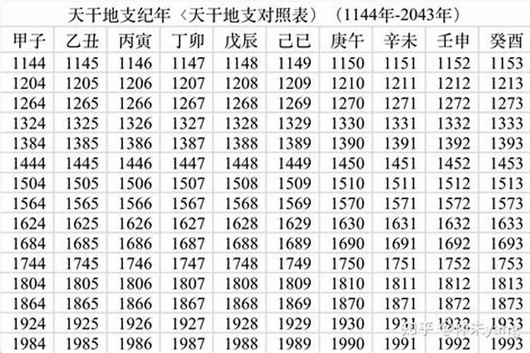 梦到找不到老公是什么意思周公解梦