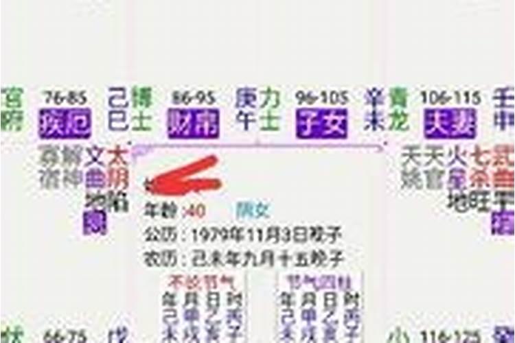 合婚天医是什么意思