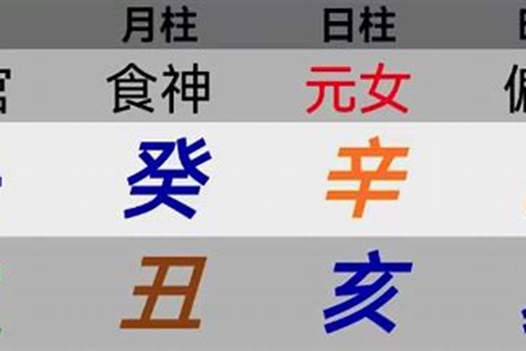 八字算结婚对象