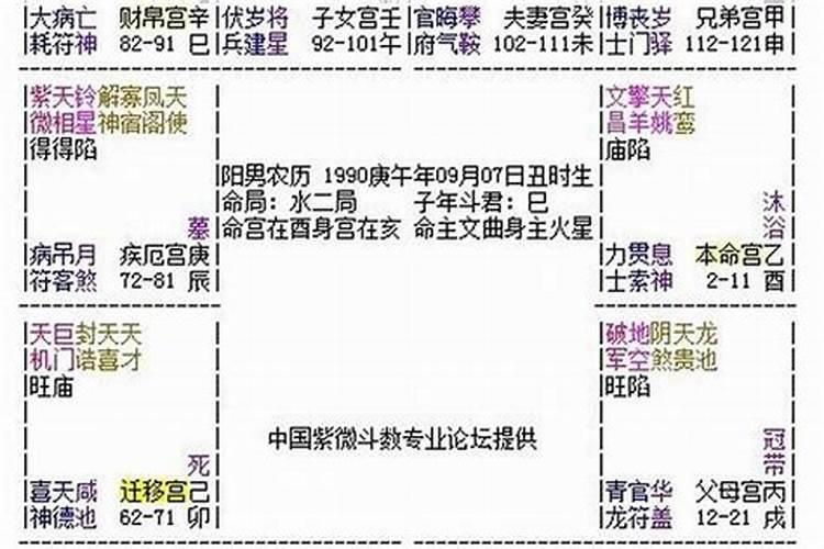 1971正月初五什么命格