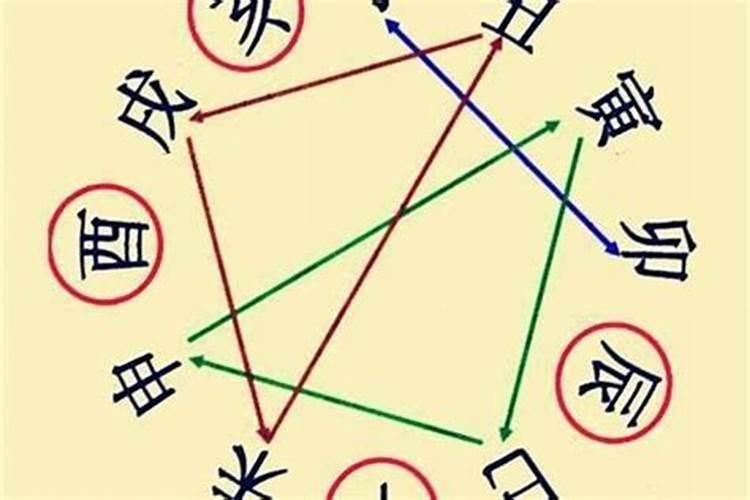 孩子梦见棺材怎么回事啊