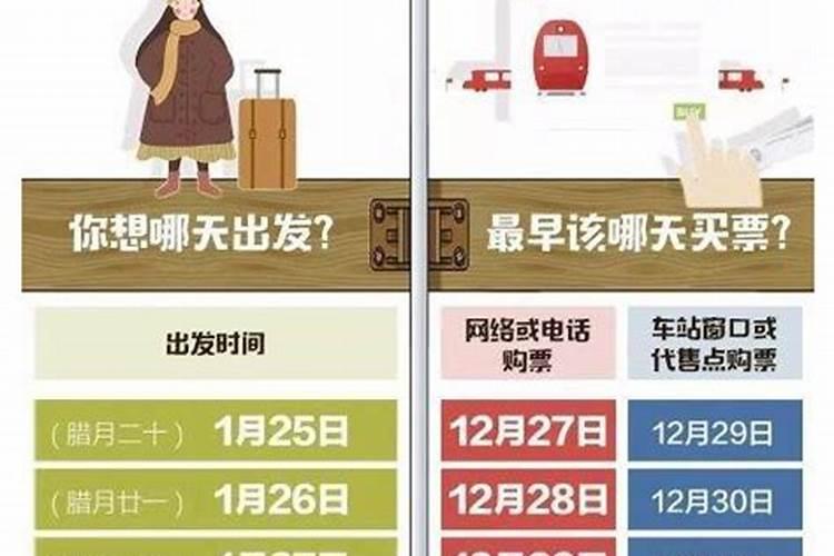 2021年正月初十提车好不好