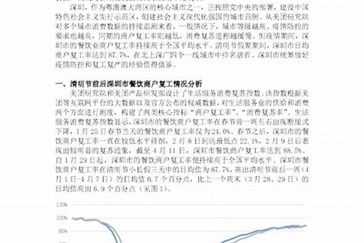 关于清明节的研究报告研究方法