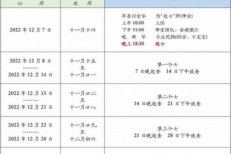 93年2021年8月运势