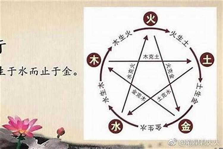 拿别人八字去算命对自己有影响吗