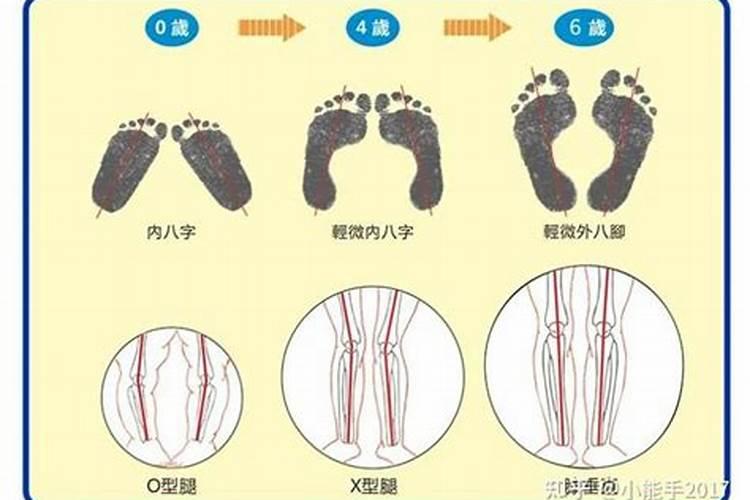 身弱正财格走什么大运发财