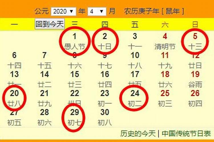 2021年农历三月十五黄历查询