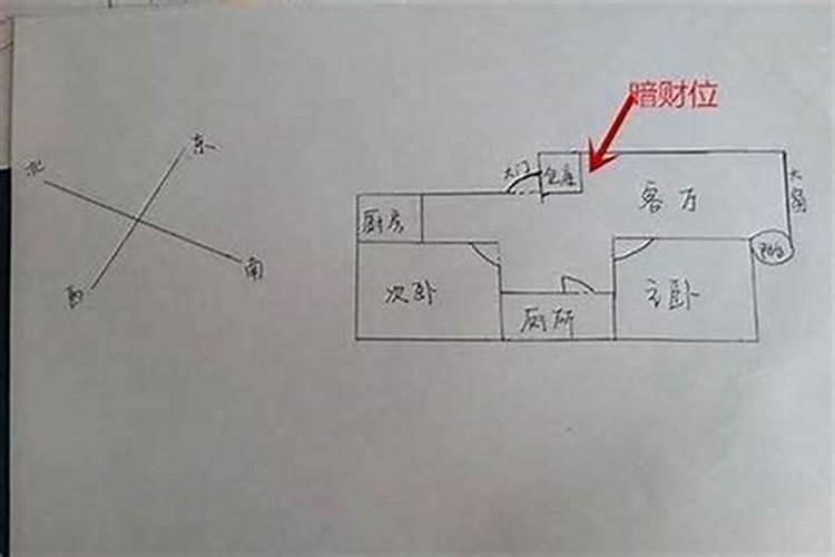 伤官合偏财