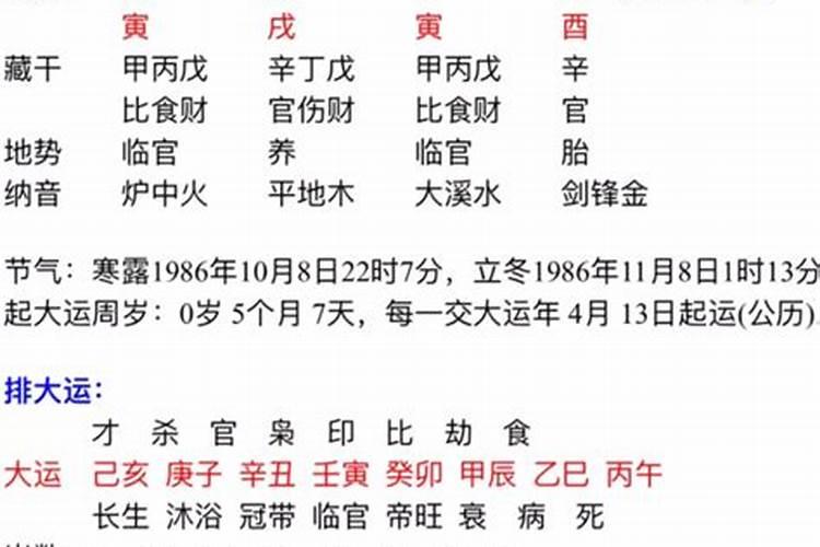 癸未日柱女命婚姻一定不好吗为什么