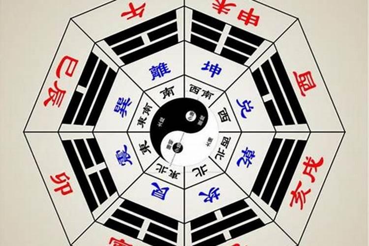 只能顺从八字中旺盛的五行，不可再用金水生之扶之