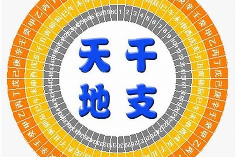 中华万年历中测八字收费吗