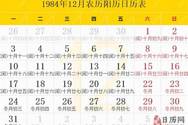 1984年农历三月十五阳历是多少