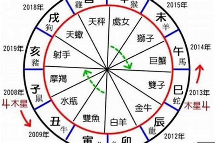 做梦梦见陌生男子,能看清脸,知道吗名字