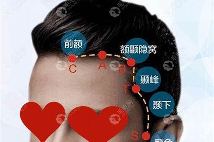 梦见舅舅举行婚礼了什么预兆