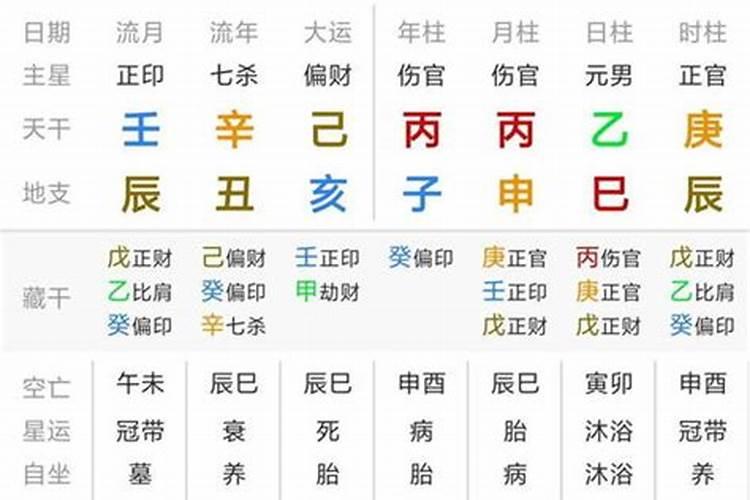 老黄历免费算八字详批