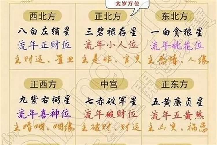 癸亥日柱最佳婚配日柱