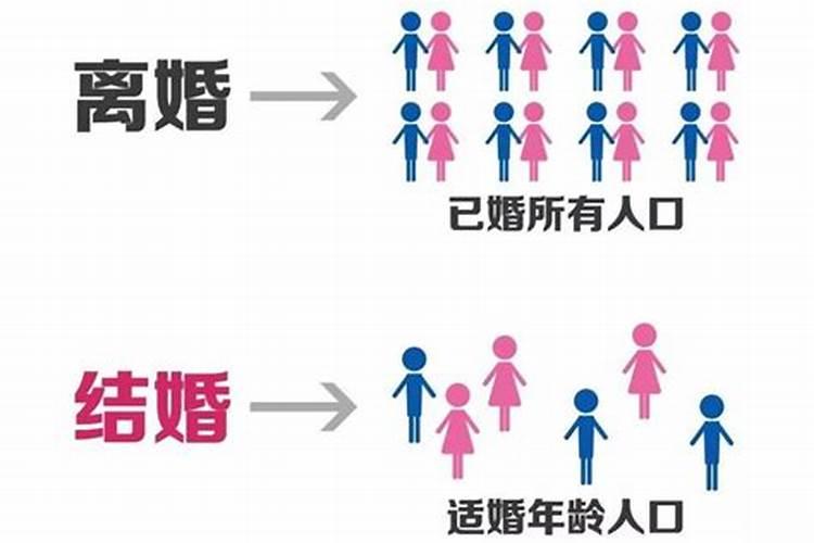 超度婴灵容易吗