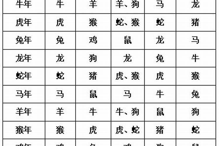 星字女孩最佳组合名字