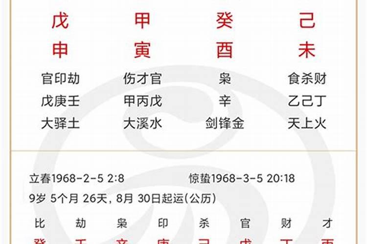 八字中的伤官格是什么意思