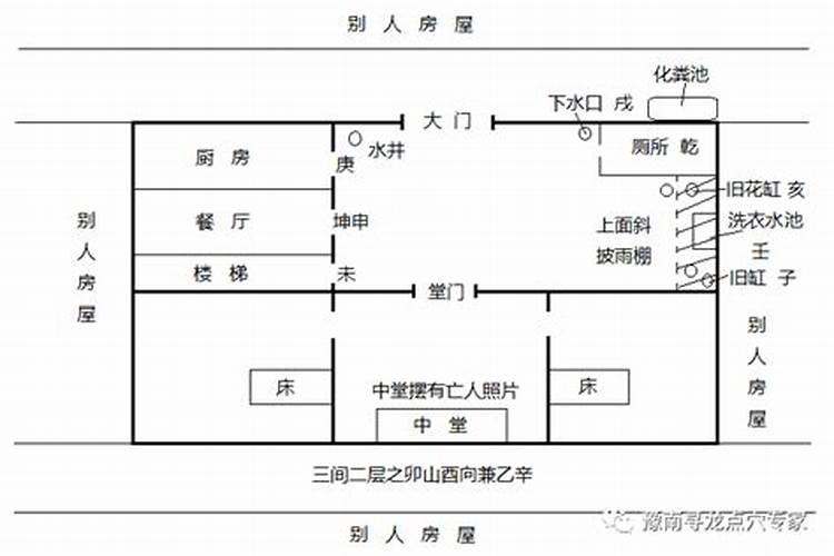 怎么测八字中的五行缺什么