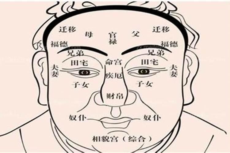 命运特别不好的人的面相